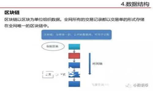 iatitleTokenim钱包无法连接第三方的解决方案与最佳实践/iatitle
guanjianziTokenim钱包,第三方连接问题,数字货币安全,钱包使用指南/guanjianzi

引言
在数字货币日益普及的今天，钱包的使用变得尤为重要。Tokenim钱包作为一款较为流行的数字货币钱包，用户可以安全地存储和管理自己的资产。然而，很多用户在使用Tokenim钱包时，常常会遇到无法连接第三方的问题。这不仅影响了他们的交易体验，也对整体使用造成了困扰。

Tokenim钱包功能介绍
Tokenim钱包具备多种功能，包括资产管理、交易记录查询以及与其他平台的兼容性等。用户通过Tokenim钱包，可以方便地发送和接收数字货币。此外，钱包还具备一定的安全性，采用了多重加密技术来保护用户资产。即便如此，成功连接第三方仍然是一个重要的课题。

无法连接第三方的常见原因
在探讨解决方案之前，我们首先需要了解造成Tokenim钱包无法连接第三方的可能原因。

h41. 网络问题/h4
大多数情况下，网络问题是导致钱包无法连接的根本原因。例如，不稳定的网络、信号不佳或ISP限制等，都可能导致连接失败。用户可以尝试重启路由器或切换网络环境，看看是否能解决问题。

h42. 版本不兼容/h4
Tokenim钱包的版本或第三方平台的版本可能存在不兼容的情况。用户应该确保使用的是Tokenim钱包的最新版本，定期更新可以避免许多连接问题。此外，某些第三方服务也会要求特定的应用版本，以便能够正常连接。

h43. 服务维护/h4
有时候，Tokenim钱包或第三方服务的维护工作会导致暂时无法连接。这通常会在官方网站或社交媒体上提前通知。所以，遇到问题时，用户可以先检查相关信息。

h44. 安全设置限制/h4
为了保护用户的资产，Tokenim钱包可能会施加一些安全设置，如IP限制、设备认证等。如果用户在不同的设备或网络中频繁使用，可能会触发这些安全措施，从而阻止连接。

解决方案与最佳实践
了解了无法连接的原因后，我们就可以着手寻找解决方案。以下是一些实用的建议，希望能帮助用户顺利解决Tokenim钱包连接第三方的难题。

h41. 检查网络连接/h4
如前所述，稳定的网络连接是最基础的保障。用户应检查自己的网络是否正常运作。可以使用Speedtest等工具测试网络速度，确保网络通畅。此外，确保没有启用VPN或防火墙规则限制Tokenim钱包的连接。

h42. 更新至最新版本/h4
确保Tokenim钱包是最新版本。用户可以在官方网站或应用商店中查看更新信息。如果有新版本发布，应及时下载和安装。更新不仅能解决兼容性问题，还会带来新的功能和安全修复。

h43. 访问状态监控/h4
在连接第三方服务之前，用户可以先访问Tokenim钱包的官方网站或其社交媒体，查看是否有关于服务维护的公告。这不仅可以节省时间，也可以减少不必要的焦虑。

h44. 进行安全设置调整/h4
如果用户因频繁的设备切换而遇到连接问题，建议进行安全设置的调整。用户可以在Tokenim钱包的安全设置中，添加信任的设备或IP地址，以提升连接的稳定性。

用户经验分享
许多Tokenim钱包的用户在使用过程中，分享了他们的经验。在解决连接问题时，互相交流经验显得尤为重要。比如，有用户通过更换DNS服务器成功解决了连接问题；还有用户在多次尝试后，发现原本冻结的交易后续都重新连接上了。这些分享为其他用户提供了宝贵的参考。

总结
Tokenim钱包作为一种现代化的数字货币管理工具，为用户提供了多样的功能和高水平的安全性。尽管在连接第三方的过程中，用户可能会遇到一些困难，但通过了解问题的根源并采取合适的解决方案，绝大多数情况都能得到有效解决。希望本文提供的建议能帮助到在使用Tokenim钱包时遇到连接问题的用户，让大家能够更流畅地参与数字货币的世界。

附录：常见问题解答
在这里，我们列出了一些关于Tokenim钱包的常见问题，帮助用户更好地理解和使用这款钱包。

h41. Tokenim钱包安全吗？/h4
Tokenim钱包采用多重安全措施，包括加密和两步验证等，能够有效保护用户资产。

h42. 如何恢复钱包？/h4
用户可以通过备份的助记词或密钥来恢复钱包。在恢复钱包时，确保在安全的环境下进行操作。

h43. 如何提高钱包的连接稳定性？/h4
定期更新钱包版本、检查网络状态以及进行相关安全设置调整都有助于提高连接的稳定性。

结束语
希望通过本篇文章，能够帮助到在使用Tokenim钱包时遇到问题的用户。数字货币是一个充满机会与挑战的领域，任何技术问题都不应成为用户前进道路上的障碍。了解和掌握这些工具，才能更好地把握数字货币的未来。