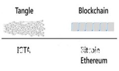 如何通过Tokenim实现USDT收款：一步步揭秘便捷的数