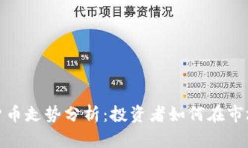 beaoti近期数字货币走势分析:投资者如何在市场波动中把握机会