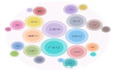 通过注册tokenim.eth，开启你的数字身份探索之旅