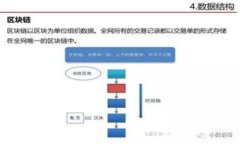 vnpy: 打造您数字货币量化交易的最佳助手，助您