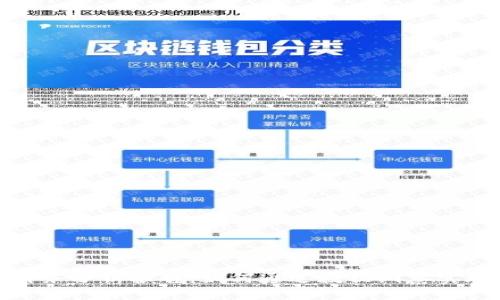 数字货币财务分析报告：如何通过数据洞察实现投资成功