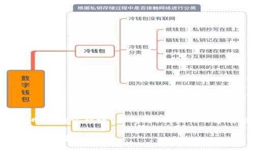 为了帮助您更好地理解和解决“tokenim转账网络请求超时”的问题,下面的内容将详细介绍如何处理此类问题及其相关方面。
: 解决Tokenim转账网络请求超时的有效方法与经验分享