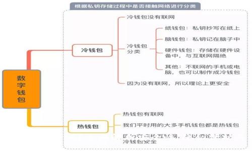 IM Token钱包安全吗?全面解析安全性、隐私保护与用户体验