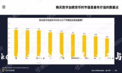 如何将Tokenim提币到欧易：详细指南与成功秘诀