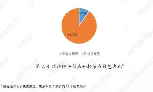    如何选择适合你的Tokenim比特币冷钱包：全面指南与成功案例  / 

 guanjianci  比特币冷钱包, Tokenim冷钱包, 加密货币安全, 数字资产保护  /guanjianci 

引言
在数字货币的世界里，安全是头等大事。近年来，比特币等加密货币的热度不断攀升。随着更多人进入这个市场，如何安全地存储和管理这些数字资产变得至关重要。冷钱包作为存储加密货币的一种方式，因其卓越的安全性能而受到越来越多用户的青睐。本文将聚焦于Tokenim比特币冷钱包，帮助你了解如何选择适合自己的冷钱包，并分享一些成功案例。通过这个全面指南，你将在这个复杂的领域中获得更多的信心和知识。

什么是比特币冷钱包？
比特币冷钱包是一种存储私人密钥的方式，它并不连接互联网。与热钱包（如在线钱包或手机应用）相比，冷钱包提供了更高程度的安全性。冷钱包一般包括硬件钱包、纸钱包和其他形式。使用冷钱包，可以有效防止黑客攻击和网络钓鱼等威胁。

Tokenim比特币冷钱包的特点
Tokenim是一款备受推崇的比特币冷钱包。它具备多项独特的功能，使用户能够更好地保护他们的数字资产。以下是Tokenim的几个主要特点：

ul
  listrong高安全性：/strongTokenim冷钱包采用高级加密技术，保障用户的资产不受外部攻击。/li
  listrong易于使用：/strong即使对于新手用户，Tokenim也提供了友好的用户界面，使得管理资产变得简单。/li
  listrong跨平台支持：/strongTokenim支持多种操作系统，用户可以在多种设备上进行管理。/li
  listrong频繁更新：/strongTokenim团队致力于定期更新软件，确保安全性和功能性始终处于行业领先水平。/li
/ul

选择Tokenim冷钱包的理由
选择Tokenim冷钱包可以为用户提供多方面的好处。以下是一些值得考虑的理由：

ul
  listrong资产安全：/strong无论是小额投资者还是大户，资产的安全性都是最重要的考虑因素。Tokenim的设计旨在最大程度上减少被盗的风险。/li
  listrong便捷性：/strong虽然冷钱包的安全性高，但管理起来并不复杂。Tokemin通过简单的步骤引导用户完成操作。/li
  listrong更低的费用：/strong相比热钱包，Tokenim通常会有较低的交易费用，使用户更多地获利。/li
/ul

冷钱包与热钱包的比较
许多新用户可能会在选择冷钱包和热钱包之间犹豫。两者之间的主要区别在于安全性和便捷性。

热钱包可以快速访问和使用，有利于频繁交易。然而，正因为它们连接互联网，易受到黑客攻击和网络风险。冷钱包提供了离线存储，确保这些风险降至最低，但是不如热钱包方便，尤其是当需要快速交易时。

成功案例：Tokenim 用户的体验
为了更好地理解Tokenim冷钱包的优势，以下是一些用户的成功案例：

用户A是一名比特币投资者。在将资产转移到Tokenim冷钱包后，她的投资安全性显著提高。用户A分享道：“之前我一直在使用热钱包，后来遭遇了一次黑客攻击，损失惨重。自从转向Tokenim后，我感觉安全多了。”她提到Tokenim的操作简便、系统稳定，让她可以放心投资。

用户B是一名加密货币新手。他表示：“起初我对冷钱包的使用感到困惑，但Tokenim的用户界面非常友好。很快我就熟悉了整个操作流程。”他补充道：“我现在无需担心网络安全风险，这让我在投资时更有信心。”

如何设置Tokenim比特币冷钱包
设置Tokenim冷钱包其实非常简单。以下是基本步骤：

ul
  listrong购买设备：/strong首先，你需要购买Tokenim冷钱包，从官方网站或授权的零售商获取，以确保产品的正品和安全性。/li
  listrong安装软件：/strong按照附带的说明，下载并安装Tokenim的钱包软件。确保从官方网站下载，以防止安全隐患。/li
  listrong创建新钱包：/strong打开软件，选择“创建新钱包”，接着按照提示生成你的钱包地址，并设置强密码。/li
  listrong备份密钥：/strong生成钱包后，务必备份你的私钥。可以选择写在纸上，保存在安全的地方。/li
  listrong转入数字资产：/strong将你的比特币或其他数字资产转入Tokenim冷钱包中，确保确认交易细节。/li
/ul

定期更新与维护
确保Tokenim冷钱包的安全性，定期更新软件是必要的。Tokenim团队会发布新的更新，添加新功能和安全补丁，用户应及时下载和安装。

此外，保持硬件的物理安全也非常重要。避免将冷钱包放在高风险的地方，以防盗窃或丢失。

总结
Tokenim比特币冷钱包是一款非常适合个人用户和机构投资者的安全武器。通过简单地设置、用户友好的界面和强大的安全性能，它为广大加密货币用户提供了一个绝佳的选择。

了解和使用冷钱包可以帮助你更好地管理和保护你的数字资产。在这个日益复杂和危险的加密货币市场中，Tokenim不仅是安全的选择，也是你成功投资之旅的重要伙伴。