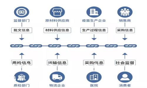 转移BTM到Tokenim的过程可能涉及几个步骤,包括创建或登录Tokenim账户、获取BTM相关钱包地址、进行转账等。以下是详细的步骤指南:
### 如何将BTM转账到Tokenim平台:详细步骤指南