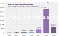 Tokenim 钱包的主要功能是提供安全的加密货币存储