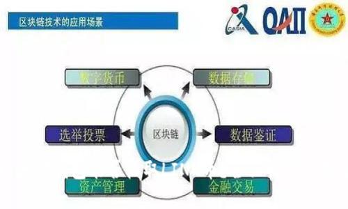 以太坊钱包能否收取LINK币？全面解析与指导