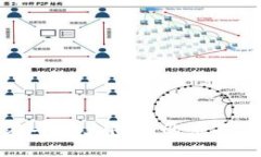 数字货币在斗罗大陆中的应用与未来潜力