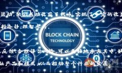 揭秘Tokenim空投糖果的真实性与收益分析Tokenim, 空