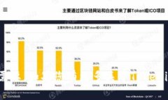 关于Tokenim是否只能用一个手机注册一个账户，这