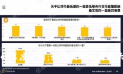 Tokenim与USDT的深度分析：如何利用两者最大化数字