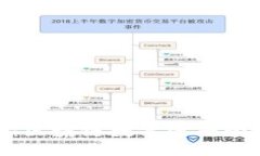 TokenIM：区块链数字资产管理新动能