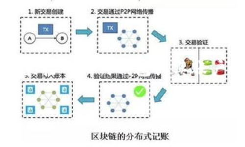 查找Tokenim钱包账户的信息通常涉及以下几个步骤。由于我无法直接与任何钱包或其账户进行交互,以下内容将为你提供一些指导,帮助你找到所需的信息。
### 如何轻松查找您的Tokenim钱包账户信息