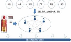 如何设置Tokenim钱包的转账矿工费用，让你的交易