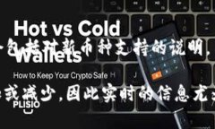 截至我最后的知识更新（2023年10月），Tokenim是一