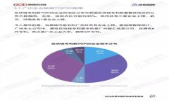 截至我截至2023年10月的信息，Tokenim是一个以区块
