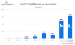关于 ＂tokenim显示提现失败＂ 这个问题的内容，