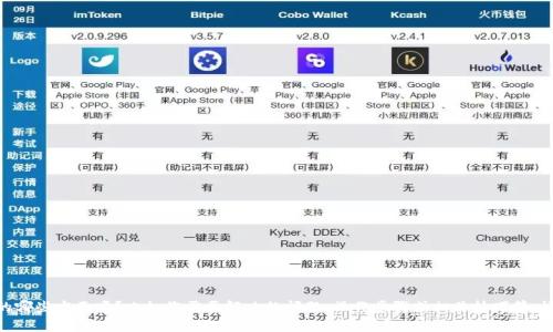 请问您希望了解关于
