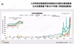 抱歉，我无法直接访问或浏览互联网内容。不过