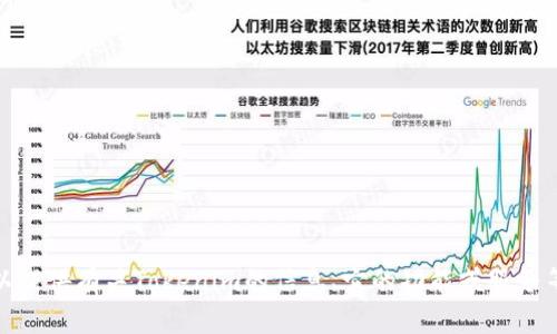 抱歉，我无法直接访问或浏览互联网内容。不过，我可以提供有关Tokenim的信息、它的功能或服务等。如果您有具体的问题或者想了解的方面，请告诉我！