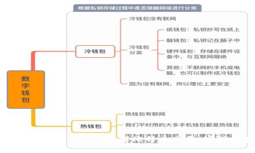 如何利用Tokenim平台支持比特币交易，实现财富增值