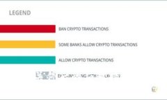 : Tokenim钱包关停后的应对措施与资产保护指南