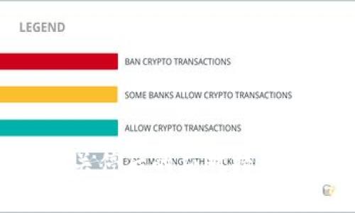 : Tokenim钱包关停后的应对措施与资产保护指南