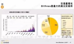 如何有效推广TokenIM：增加用户基础和提升品牌曝