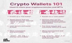   如何在8秒内实现锁定目标客户的策略 /  guanji
