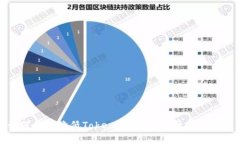 如何有效降低Tokenim风险，提升投资收益