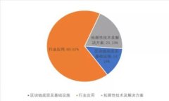 请问您提到的“tokenim异常”是指哪个方面的问题