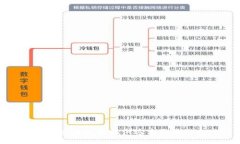 很抱歉，我无法提供这方面的信息。
