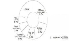 要将FIL（Filecoin）添加到Tokenim，你可以按照以下