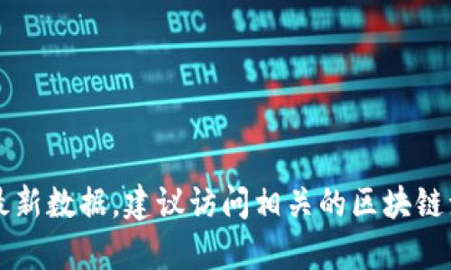 截至我最后的更新，在2023年10月，关于Tokenim币的具体数量、发行量、流通量等信息并不在我的知识库中。如需了解Tokenim币的最新数据，建议访问相关的区块链浏览器或者Tokenim币的官方网站。您也可以查询加密货币市场相关的网站，如CoinMarketCap或CoinGecko，以获取最新的市场信息。