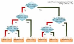 截至我最后的更新，在2023年10月，关于Tokenim币的