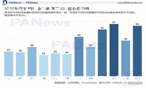 Tokenim 是一种数字资产管理平台，主要用于管理和交易各种加密货币。至于是否可以储存比特币，具体要看 Tokenim 整个平台的功能设计和服务。

### Tokenim 是否支持比特币储存

如果 Tokenim 提供比特币的储存和交易功能，那么用户是可以在该平台上存储比特币的。许多数字资产管理平台都会支持主流的加密货币，包括比特币、以太坊等。用户在使用这类平台时，可以通过平台提供的数字钱包进行比特币的储存。

### 安全性考虑

在储存比特币时，安全性是一个重要的方面。用户应该选择信誉良好、拥有强大安全措施的平台。Tokenim如果具备双重认证、冷钱包存储等安全功能，可以进一步确保用户资金的安全。

### 如何在 Tokenim 上存储比特币

1. **注册账户**：首先需要在 Tokenim 注册一个账户，完成身份验证。
2. **创建钱包**：在平台上创建一个比特币钱包，通常平台会提供简单的引导。
3. **充值比特币**：通过平台提供的充值功能，将比特币转入 Wallet。
4. **安全设置**：建议启用所有可用的安全选项，如双重认证，确保账户安全。

### 结论

如果你想在 Tokenim 上储存比特币，建议先查看平台的官方信息或联系客服，确保其支持比特币的储存，并了解具体的操作步骤和安全措施。同时，也要注意数字货币市场的风险，谨慎管理自己的资产。