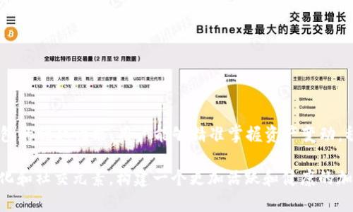   Tokenim钱包：轻松管理你的BNB，获取最佳投资回报 / 
 guanjianci Tokenim钱包, BNB, 加密货币, 投资回报 /guanjianci 

什么是Tokenim钱包？
随着区块链技术的迅速发展，越来越多的人开始关注加密货币。Tokenim钱包作为一款新兴的数字资产管理工具，旨在为用户提供一个安全、快捷的交易平台。它不仅支持BNB（币安币）等多种加密货币，还为用户提供了一系列增值服务。无论你是新手还是有经验的投资者，Tokenim钱包都能帮助你更好地管理你的数字资产。

BNB的重要性
BNB是币安交易所发行的代币。它不仅在交易所内具有交易手续费的折扣功能，还逐渐扩展到更多的应用场景，比如支付、投资等。随着币安生态系统的发展，BNB的价值也在不断上升。因此，合理利用Tokenim钱包管理BNB，将有助于提升你的投资回报。

Tokenim钱包的主要特点
Tokenim钱包有几个显著的特点，使其在市场上脱颖而出：
ul
listrong安全性高：/strongTokenim钱包采用多重身份验证机制，确保用户资产的安全。同时，钱包的私钥仅存储在用户端，进一步提升安全性。/li
listrong用户友好：/strongTokenim钱包的界面设计直观，特别适合新手用户。通过简单的操作，用户可以轻松存取他们的加密资产。/li
listrong多币种支持：/strong除了BNB，Tokenim钱包还支持多种主流加密货币，方便用户管理不同的资产。/li
listrong增值服务：/strongTokenim钱包不仅可以用来存储和交易加密货币，还提供市场分析、投资组合管理等增值服务，帮助用户更好地进行投资决策。/li
/ul

如何开始使用Tokenim钱包？
要开始使用Tokenim钱包，用户只需按照以下几个步骤操作即可：
ol
listrong下载安装：/strong访问Tokenim钱包的官方网站，下载适合你设备的版本。安装后，打开应用程序。/li
listrong注册账户：/strong首次使用时，用户需要注册一个账户。系统会要求你设置密码，并提供安全提示。请务必将密码记录下来，以防遗忘。/li
listrong创建钱包：/strong在账户设置完成后，用户可以创建一个新的钱包。在这一过程中，钱包会生成一对公钥和私钥。公钥用于接收资产，私钥则要妥善保管，切勿外泄。/li
listrong充值BNB：/strong通过其他交易所或加密货币平台将BNB转入Tokenim钱包。用户只需要复制自己的公钥，并将BNB转入该地址即可。/li
listrong开始投资：/strong一切准备就绪后，用户可以开始在Tokenim钱包内进行交易和投资。利用市场数据和个人投资策略，选择合适的时机进行买卖。/li
/ol

Tokenim钱包的投资策略
在使用Tokenim钱包进行BNB投资时，合理的投资策略至关重要。以下是一些建议的投资策略，有助于提升用户的投资回报：
ul
listrong定投策略：/strong对于新的投资者而言，定期定额投资是一种低风险的策略。即使市场波动较大，长期积累也能降低风险。/li
listrong关注市场动态：/strong用户可以利用Tokenim钱包提供的市场分析工具，及时获取有关BNB及其他加密货币的市场动态、新闻和趋势。这将有助于用户做出明智的决策。/li
listrong资产多样化：/strong投资者不应将所有资产集中在单一的加密货币上。可以选择将部分资产分配到其他加密资产上，分散风险。/li
listrong设定止损： /strong合理设定止损点，能够帮助投资者减少潜在的亏损。当市场下跌到预定价格时，自动卖出可防止更大的损失。/li
/ul

BNB的未来展望
BNB的未来发展潜力巨大。随着币安交易所不断扩展其生态系统，BNB的应用场景将愈加丰富。币安正在计划推出更多的去中心化应用（DApps），这些都将进一步推动BNB的使用和价值。在这种环境下，持有BNB及其管理将对投资者来说是一个充满机遇的选择。

如何提高Tokenim钱包的使用体验？
尽管Tokenim钱包功能强大，但用户在使用时仍可采取一些措施以提高体验：
ul
listrong定期更新： /strong保持Tokenim钱包的更新，确保安全性和可用性。开发团队通常会推出新版本，包含功能改进与漏洞修复。/li
listrong参与社区： /strong加入Tokenim钱包的在线社区，可以获取关于产品的第一手信息，与其他用户交流经验。此外，社区也可以为用户提供额外的支持。/li
listrong反馈意见： /strong用户可以向开发团队反馈使用中的问题和建议，帮助产品不断。/li
listrong教育自己： /strong学习关于加密货币和区块链技术的知识，让自己在投资中掌握更多的主动权。/li
/ul

结论
Tokenim钱包为用户提供了一个安全、便捷和高效的BNB管理方案。在合理的投资策略指导下，投资者能够获得可观的回报。面对加密货币市场的波动，通过Tokenim钱包的优越性能，用户能够精准掌握资产变动，稳步前行。在这个数字金融时代，Tokenim钱包是每位加密货币爱好者不可或缺的工具。利用好这个平台，将有助于用户在瞬息万变的市场中把握商机，创造更大的价值。

随着区块链技术的不断发展，Tokenim钱包也会持续升级完善，以适应用户不断增长的需求。希望每位用户都能在这个平台上实现他们的加密梦想，同时融入更多的文化和社交元素，构建一个更加活跃和健康的加密货币社区。