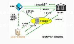 在中国，开通以太坊钱包是一个复杂的议题。尽