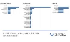 如何下载以太坊钱包并实现收益最大化