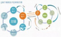 如何将比特币转入Tokenim钱包的详细教程