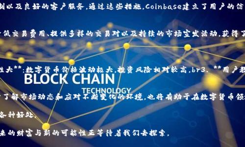   全面了解数字货币：如何通过推广实现收益最大化 / 

 guanjianci 数字货币,推广,收益,投资 /guanjianci 

引言：数字货币的崛起
在过去的十年里，数字货币迅速崛起，吸引了无数投资者的目光。它不仅改变了传统的金融体系，也为普通人提供了新的投资机会。数字货币的核心在于其去中心化特性和基于区块链技术的安全性。这让许多人相信，数字货币不仅是未来的趋势，更是一种潜在的财富创造方式。

什么是数字货币？
数字货币，或者称为加密货币，是一种基于区块链技术的虚拟货币。相较于传统货币，数字货币在交易上更加便捷，且大多数数字货币的交易不受地理位置限制。比特币、以太坊和瑞波币等都是广为人知的数字货币。它们通过复杂的加密算法确保交易安全。

为什么选择推广数字货币？
数字货币的推广不仅可以带来经济收益，还能增加对新兴金融科技的理解。随着越来越多的企业和机构接受数字货币，其普及度将不断提高。其核心优势如下：
1. **市场潜力巨大**：随着全球对数字货币认识的加深，市场需求持续上升。br2. **投资回报率高**：许多早期投资者通过数字货币赚取了巨额利润。br3. **新兴技术革新**：数字货币的背后是区块链技术，它正引领着金融行业的新一轮变革。

如何有效推广数字货币？
要想在数字货币市场中脱颖而出，良好的推广策略是必不可少的。下面，我们将探讨几种有效的推广方法。

h41. 社交媒体营销/h4
社交媒体是推广数字货币的绝佳平台。通过创建有趣且有吸引力的内容，吸引目标受众群体的关注。可以利用以下平台：
- **Twitter**：分享行业动态、投资技巧和市场趋势。br- **Facebook**：创建专门的用户社群，促进讨论和经验分享。br- **Instagram**：利用视觉内容，展示数字货币的潜力和应用。

h42. 内容营销/h4
优质的内容是吸引和保留用户的关键。通过以下方式提供有价值的信息，可以提高用户的信任度：
- 撰写博客，介绍数字货币的基本知识和投资策略。br- 制作视频，讲解如何安全地存储和交易数字货币。br- 发布行业研究报告，布局市场动态和未来预测。

h43. /h4
为了提高网页在搜索引擎中的排名，网站内容非常重要。以下是一些基本的策略：
- 使用关键词，如“数字货币”、“投资”、“交易”等，自然融合在内容中。br- 定期更新网站内容，保持新鲜感。br- 建立外部链接，与其他权威网站进行合作。

h44. 参与社区活动/h4
积极参与数字货币相关的社区活动，可以提高品牌知名度。可以考虑以下方式：
- 参与线下区块链会议，与其他行业领袖交流。br- 在线论坛上分享经验，解决用户的问题。br- 组织或赞助区块链相关的竞赛或研讨会。

成功案例分析
通过分析成功的案例，可以获得更深入的认识。以下是一些知名的数字货币推广成功案例。

h41. Coinbase/h4
Coinbase是一家知名的数字货币交易平台。其成功的推广策略主要包括用户友好的界面、强大的保险机制以及良好的客户服务。通过这些措施，Coinbase建立了用户的信任，吸引了数百万用户。

h42. Binance/h4
Binance通过丰富的产品线和强大的社区支持，迅速崛起为全球最大的数字货币交易所之一。他们通过降低交易费用、提供多样的交易对以及持续的市场宣发活动，获得了广泛的市场认可。

数字货币推广的挑战
虽然数字货币的推广前景广阔，但仍面临一些挑战：
1. **法律法规不明确**：各国对数字货币的态度不同，监管政策尚处于不断变化之中。br2. **市场波动性大**：数字货币价格波动极大，投资风险相对较高。br3. **用户教育不足**：很多潜在用户对数字货币缺乏了解，需要通过各种渠道进行教育和引导。

总结
数字货币正在通过推广为越来越多的人带来机会。通过有效的营销策略，可以实现收益最大化。同时，充分了解市场动态和应对不断变化的环境，也将有助于在数字货币领域立足。未来随着技术的发展，数字货币必将更加普及，成为我们生活中不可或缺的一部分。 

在此过程中，铭记促进用户教育和信任的重要性。这将帮助更多的人进入数字货币的世界，享受其带来的各种好处。 

在这个充满机遇的市场中，希望每一位参与者都能找到属于自己的成功之路。通过努力推广数字货币，未来的财富与新的可能性正等待着我们去探索。