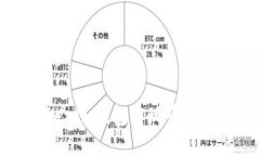 如何使用Tokenim钱包实现币通缩的具体教程