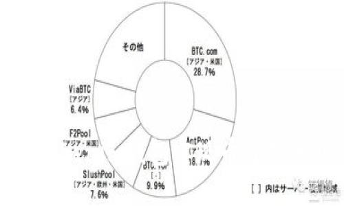 如何使用Tokenim钱包实现币通缩的具体教程