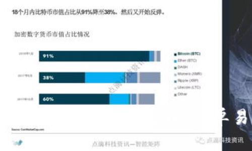 如何将Tokenim变现为人民币:简单易懂的指南