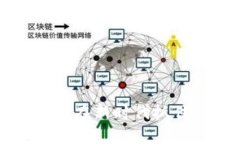周子论数字货币：如何在新时代抓住机遇，实现