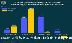 深入解析Tokenim钱包的工作原理：如何安全高效管