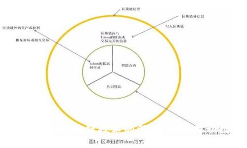 探索LINE数字货币与区块链技术的深度融合:推动数字经济新时代