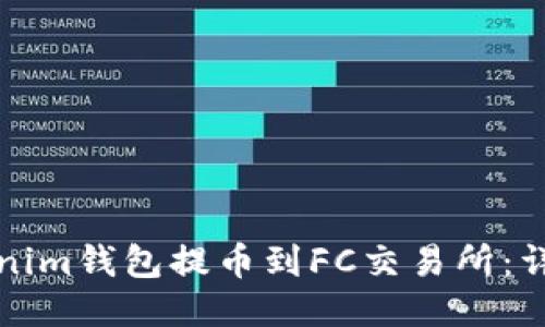 如何从Tokenim钱包提币到FC交易所:详细步骤指南